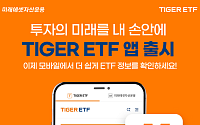 미래에셋운용, ‘TIGER ETF’ 애플리케이션 출시