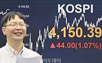 '매수 폭탄'에 코스피 4150 돌파... 달러화 강세에 환율도 상승 [포토]