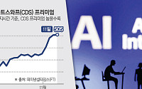 AI 투자 과열에 美빅테크 회사채 흔들…글로벌 채권시장 경고음