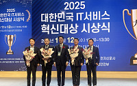 LIG넥스원, 대한민국 IT서비스 혁신대상 국방부 장관 단체상 수상