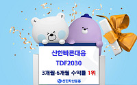 ‘신한빠른대응TDF2030’ 3개월·6개월 수익률 1위