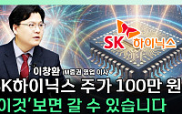 [찐코노미] 외국인은 모르는 ‘이 이유’…SK하이닉스 100만 원 가능성