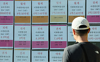 전셋값 오르고 매물 품귀…정부는 “영향 없다” [10·15 대책 한 달③]