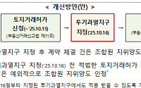 국토부, 규제지역 재건축 아파트 매매 가계약 효력 인정