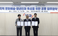 캠코, 대전문화재단·지역대학과 맞손…청년 예술·산학협력 지원