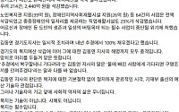 강득구 의원, 김동연 지사 향해 “배신감마저 느낄 지경”…복지예산 2440억 삭감 강력 비판