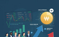 외국인 ‘셀 코리아’에도 고배당 매력에 우선주 선방
