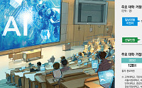 정부 ‘AI 교원 확충’ 소매 걷었지만⋯“수도권 쏠림 가능성에 실효성 의문” [AI 인재 대공백 ㊤]