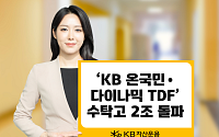 KB자산운용, ‘온국민TDF 2055’ 수탁고 2조 돌파…5년 수익률 115%로 1위