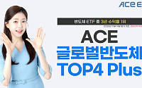 한투운용, ‘ACE 글로벌반도체TOP4 Plus’ 3년 수익률 337%…반도체 ETF 중 1위