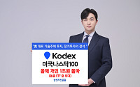 KODEX 미국나스닥100, 올해 개인 순매수 1조 돌파