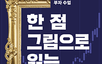 [신간] 명화로 푸는 경제 원리...김치형의 '한 점 그림으로 읽는 경제'