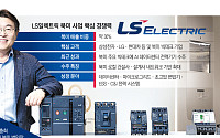 북미서 나는 LS일렉⋯이충희 법인장 "빅테크가 우리를 찾는 건, 3개월 납품이 증명"