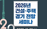 건정연, 2026년 건설·주택 경기전망 세미나 개최