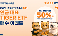 미래에셋운용, ‘TIGER ETF 연금계좌 매수 이벤트’ 진행