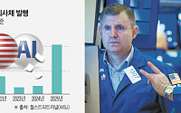 빅테크, 시장 불안 아랑곳 않고 AI 자금 조달 가속…아마존도 회사채 발행 동참