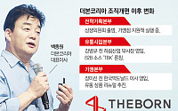 ‘전략·유통·가맹본부’ 삼각편대 띄운 더본코리아...‘내실 경영’ 성과 낸다