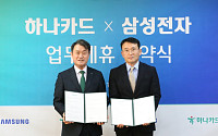 하나카드, 삼성전자와 업무협약…"삼성월렛 트래블 제휴카드 출시"
