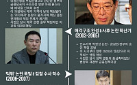 론스타 사태 22년: 그때 그 사람들