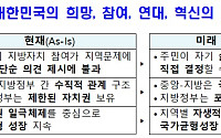 주민자치기구 전면 도입⋯국가사무 지방 이양 확대