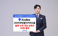 KODEX 200타겟위클리커버드콜 연초 이후 누적 개인 순매수 1조 돌파