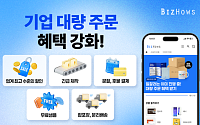 비즈하우스, 대량 주문 혜택 강화로 기업 홍보·판촉물 시장 본격 공략