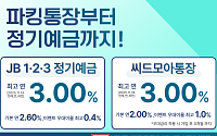 전북은행, 첫 거래 고객 대상 예적금 금리 최대 연 3.0%