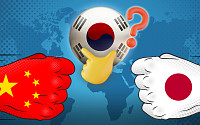'중일 갈등' 새우냐 어부지리냐…한국 포지션은? [해시태그]