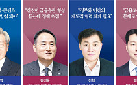 "금융교육은 생존교육⋯모의체험 등 교구재 다양화해야" [금융교육 골든타임⑨]