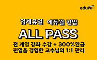 에듀윌 편입, 2027학년도 대비 ‘올패스’ 전격 출시