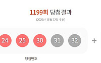 1199회 로또, 1등 당첨자 17명…당첨 번호 '16, 24, 25, 30, 31, 32' 보너스 7