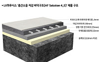 LX하우시스 ‘층간소음 저감 바닥구조’ LH 1등급 획득