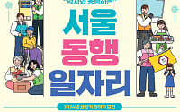 서울시, '동행 일자리' 참여 문턱 낮춘다⋯내년 상반기 6598명 활동
