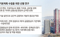 [단독] 금융위, 한국형 차세대 금융허브 모델 찾는다
