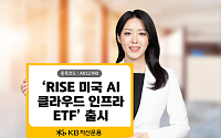 KB자산운용, 국내 첫 ‘네오클라우드’ ETF 상장…AI 전용 차세대 클라우드 인프라에 투자