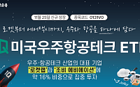 하나자산운용, 1Q 미국우주항공테크 ETF 출시
