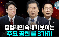 [정치대학] “이제는 청래당의 시대”...정청래 ‘공천 혁명’에 숨겨진 의도