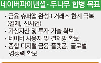 포털 떼내고 금융 결합⋯'K-플랫폼 지형도' 새판 짠다 [플랫폼 빅뱅 2025]