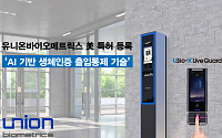 유니온바이오메트릭스, AI 기반 생체인증 출입통제 기술 美 특허 등록