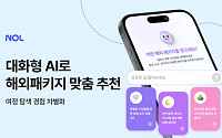 “AI로 여행 취향 읽기”… NOL, 맞춤형 패키지 추천 서비스 오픈