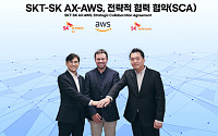 SKT-SK AX, AWS와 전략적 협력… AI 클라우드 산업 공략