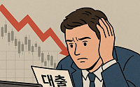 롤러코스터 장세에 반대매매 ‘폭증’