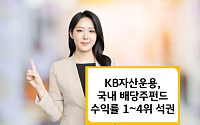 KB자산운용, 국내 배당주펀드 올해 수익률 1~4위 석권
