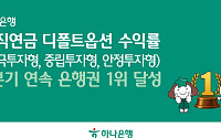 하나은행, 디폴트옵션 3개 유형서 3분기 연속 은행권 1위