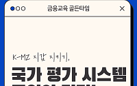 [금융교육 골든타임⑤] 국가 평가 시스템으로 MZ 지갑 지키기