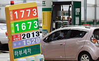 휘발유·경유 5주 연속 상승…국제유가 하락에 다음 주 진정 가능성