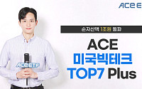 한투운용 ACE 미국빅테크TOP7 Plus ETF, 순자산 1조 돌파