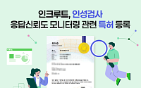 “인성검사 모니터링 유도, 정확성·효율성↑”…인크루트, 특허 등록