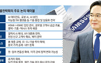 '기술의 삼성' 다음 스텝은 ‘글로벌전략회의’… 내년 전략 윤곽 나온다