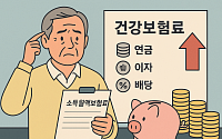 은퇴 후 재정관리 핵심 "건강보험료부터 점검"